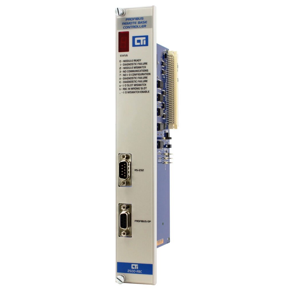 Control Technology Inc (CTI) Control System - Anytech