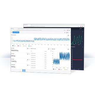 RAS 201 - Cloud Logging
