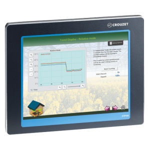 CTP110-E Performance Screen Only | 88970574