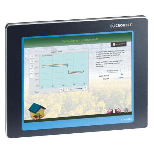 Crouzet Touch HMI CTP110N-Ethernet, Performance Version, Screen Only